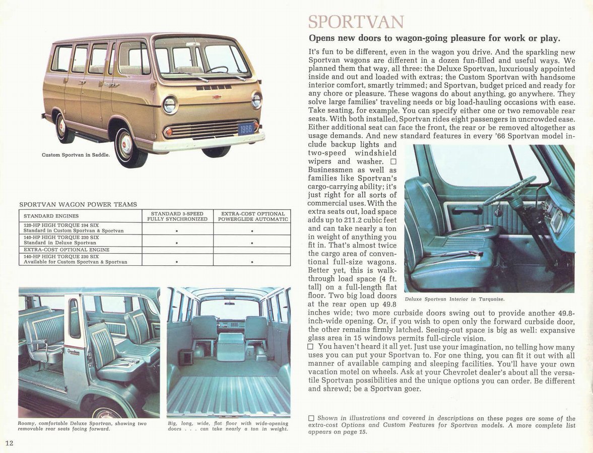 1966 Chevrolet Wagons Brochure Page 10